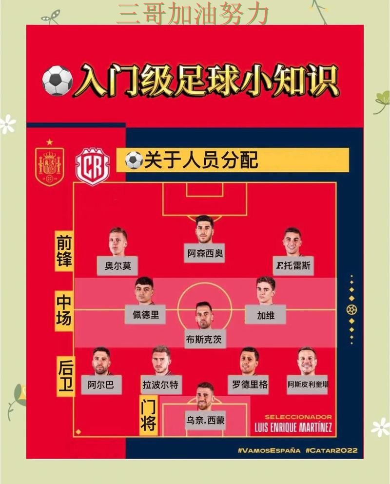 世界杯买球如何操作如何选?结合入口汇总一次讲透(World Cup 2026) 世界杯买球如何操作如何选?结合入口汇总一次讲透(World Cup 2026)