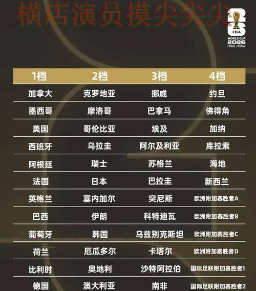 世界杯投注平台推荐精选合集:覆盖安全入口+直播与入口方式 - 2026世界杯 世界杯投注平台推荐精选合集:覆盖安全入口+直播与入口方式 - 2026世界杯