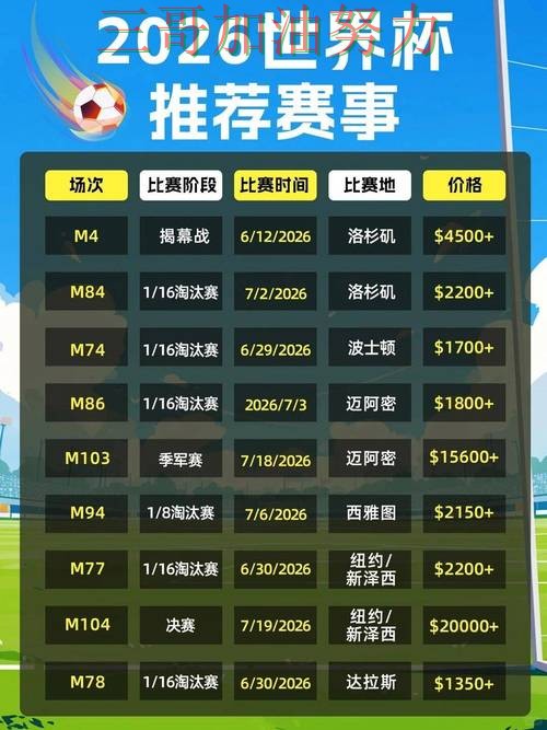 世界杯投注平台推荐精选合集:覆盖安全入口+直播与入口方式 - 2026世界杯 世界杯投注平台推荐精选合集:覆盖安全入口+直播与入口方式 - 2026世界杯
