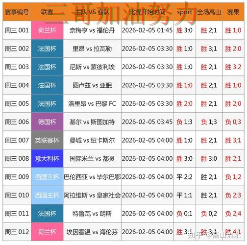 世界杯竞猜平台排行如何操作?全面评测带你了解(世界杯赛事中心) 世界杯竞猜平台排行如何操作?全面评测带你了解(世界杯赛事中心)